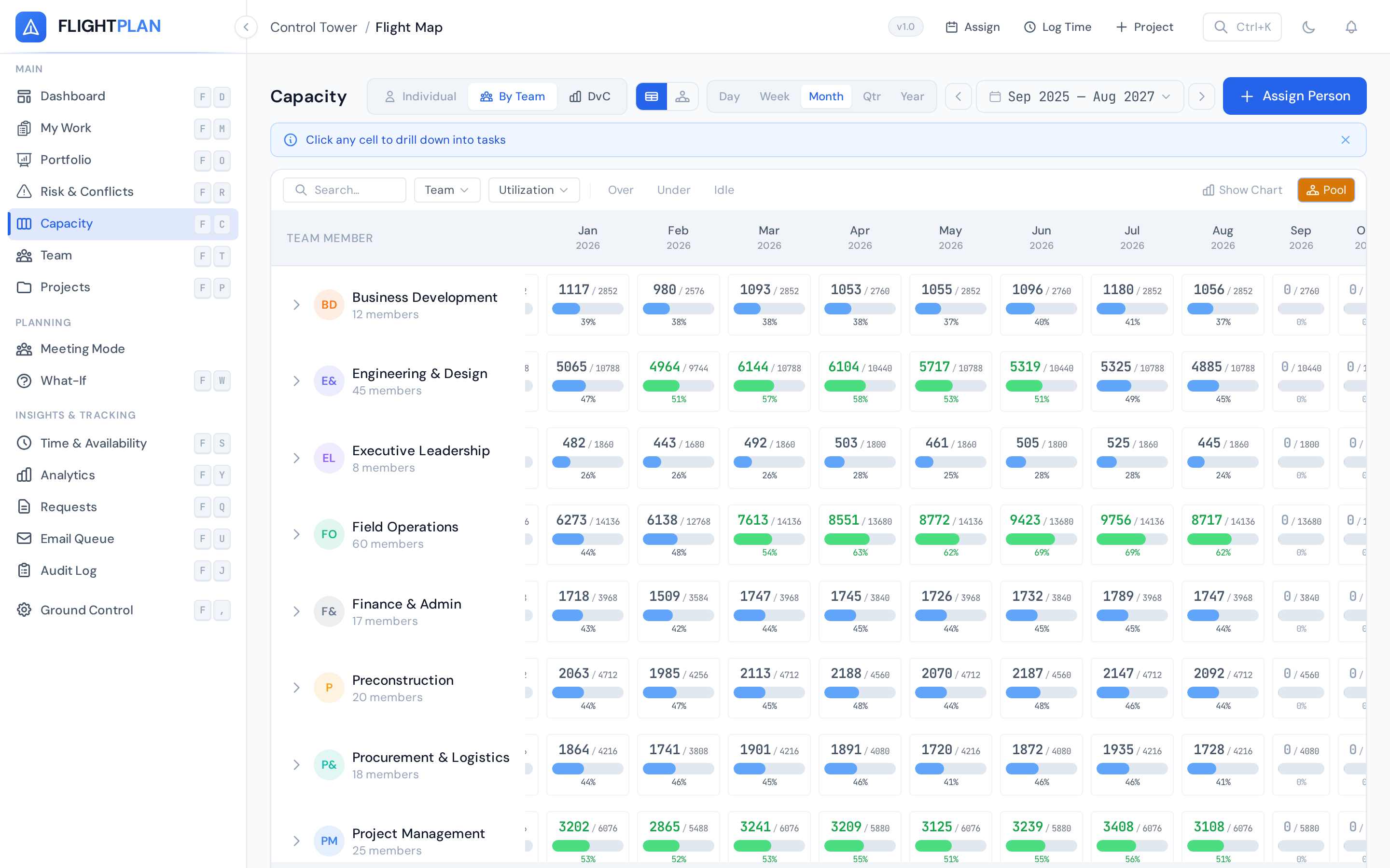 Capacity Grid — Visual resource allocation
