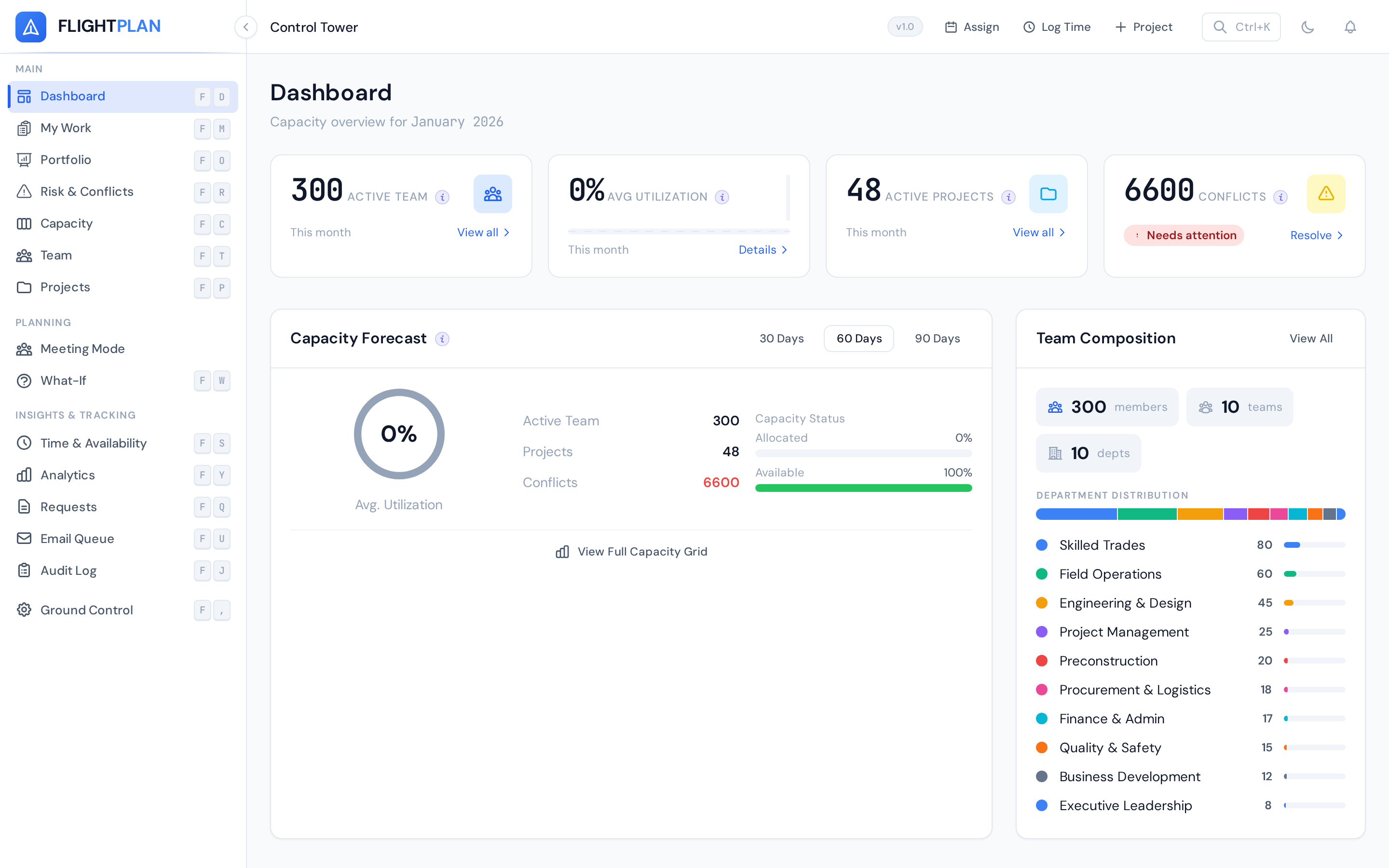 Flightplan Resource Management